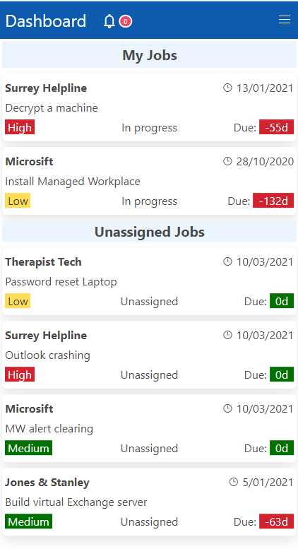 Allware mobile dashboard