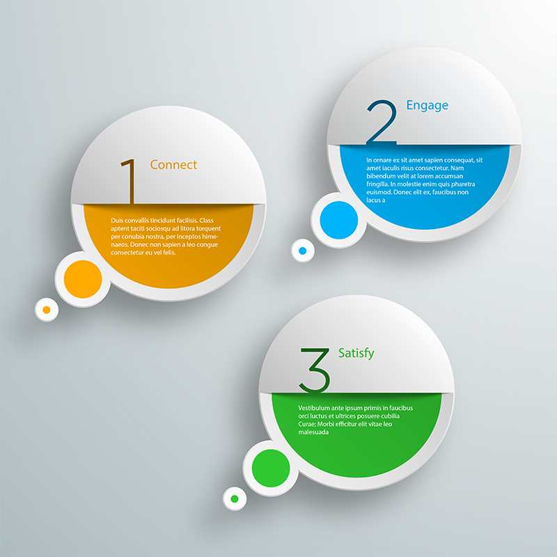 crm crm