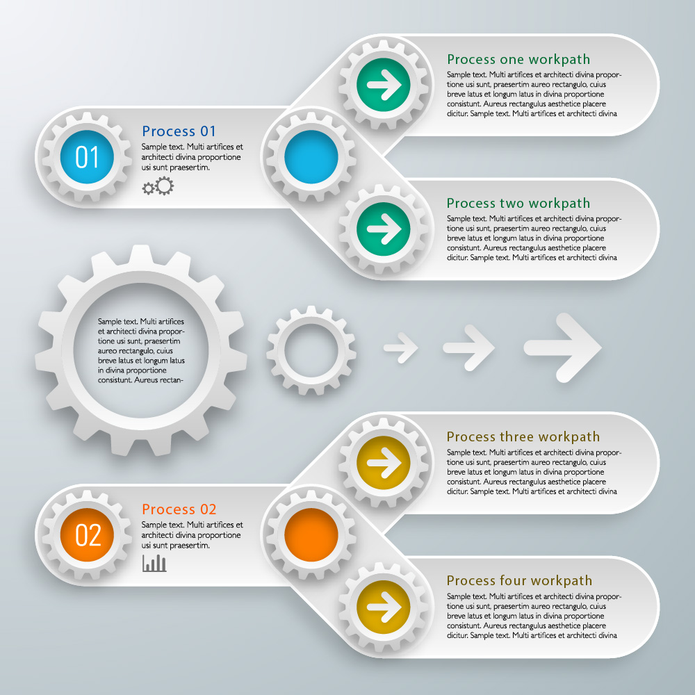 workflow workflow